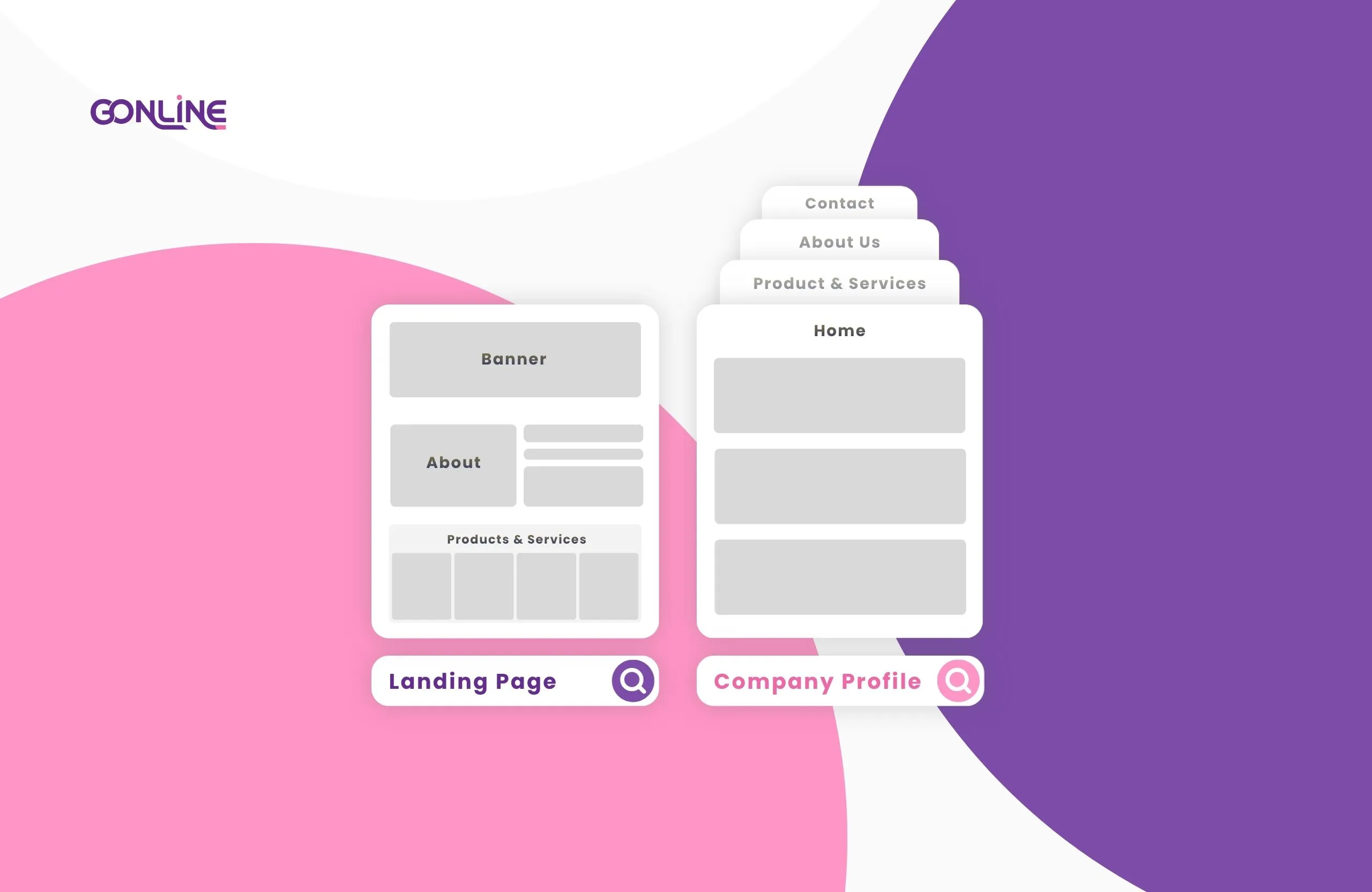 Bedanya Landing Page VS Company Profile